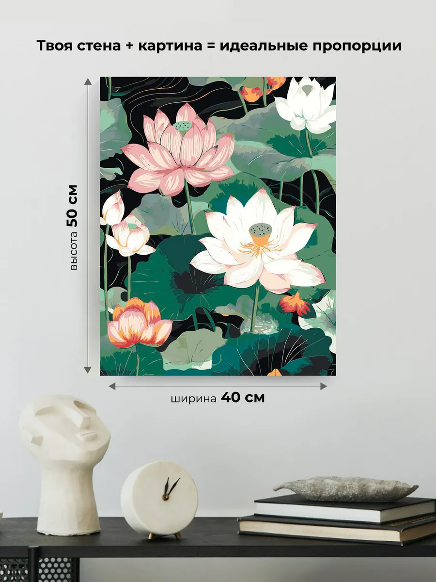 Картина по номерам «Цветы: разноцветные лотосы в пруду» — картинка 3