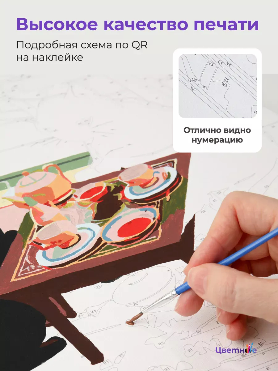 Картина по номерам «Старый Арбат» — картинка 7