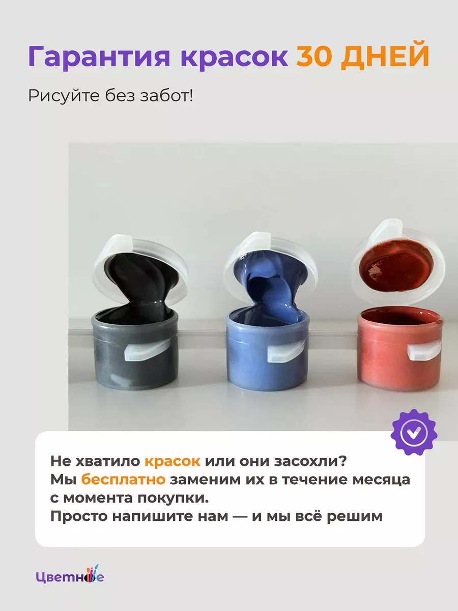 Картина по номерам «Буддизм: Будда в неоновых цветах» — картинка 5