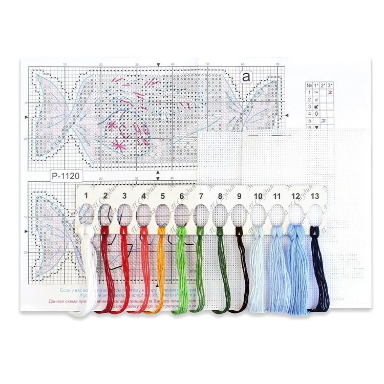 Набор для вышивания «Конфета новогодняя №3» — картинка 2