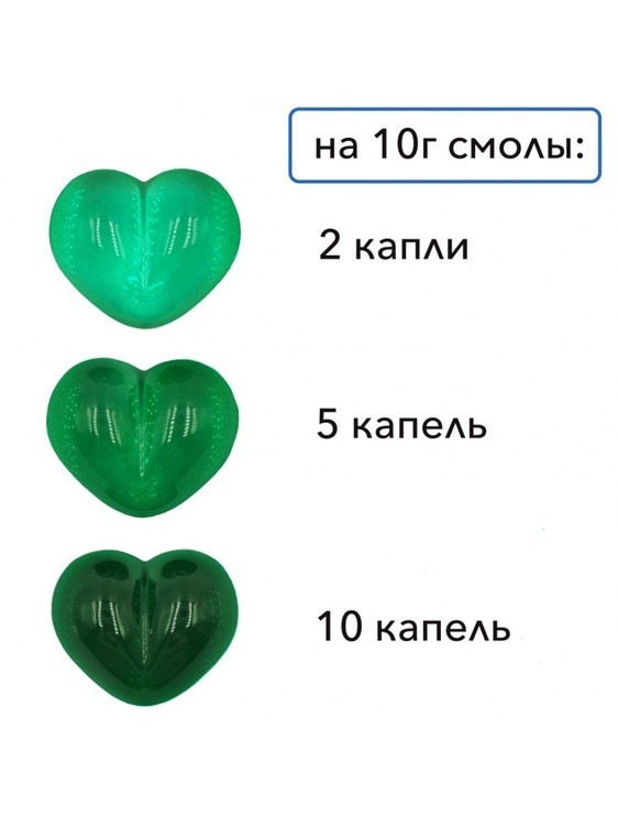 Прозрачный тонер для эпоксидной смолы Малахит, 10 мл — картинка 2