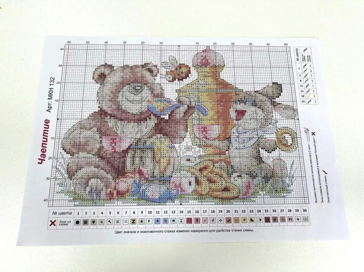 Набор для вышивания «Чаепитие» — картинка 5