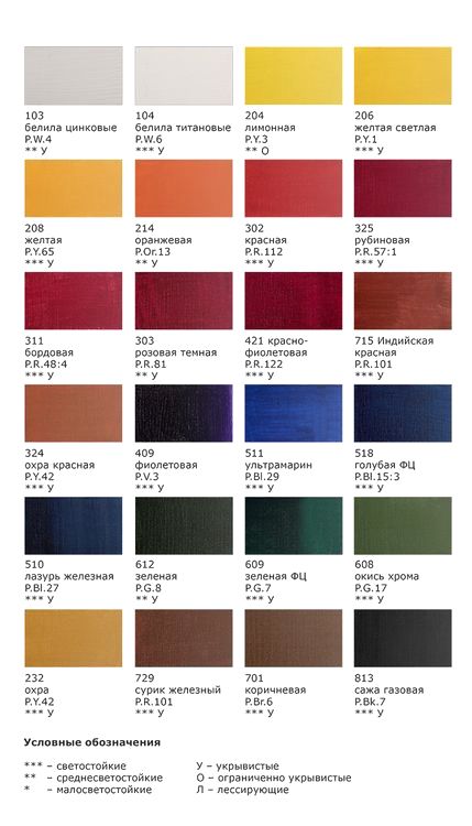 Краска масляная «Изостудия», 46 мл, 3 шт., цвет: 511 ультрамарин, Аква-колор — картинка 3