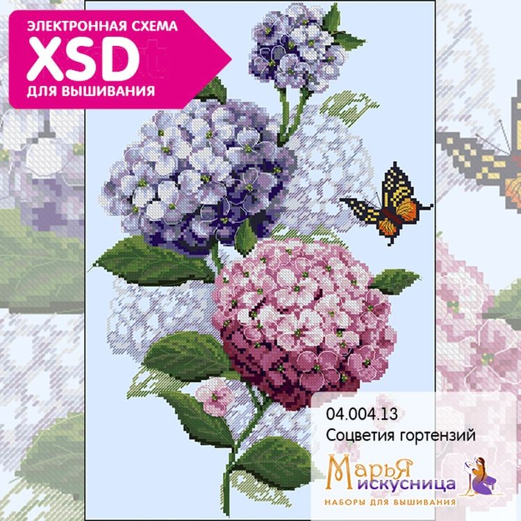 Набор для вышивания «Соцветия гортензий» — картинка 2