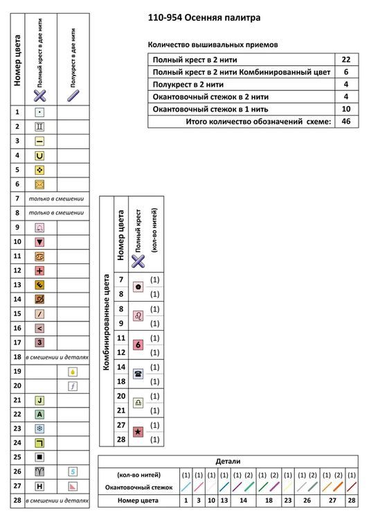 Набор для вышивания «Осенняя палитра» — картинка 8