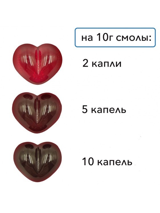 Прозрачный тонер для эпоксидной смолы Гранат, 10 мл — картинка 2