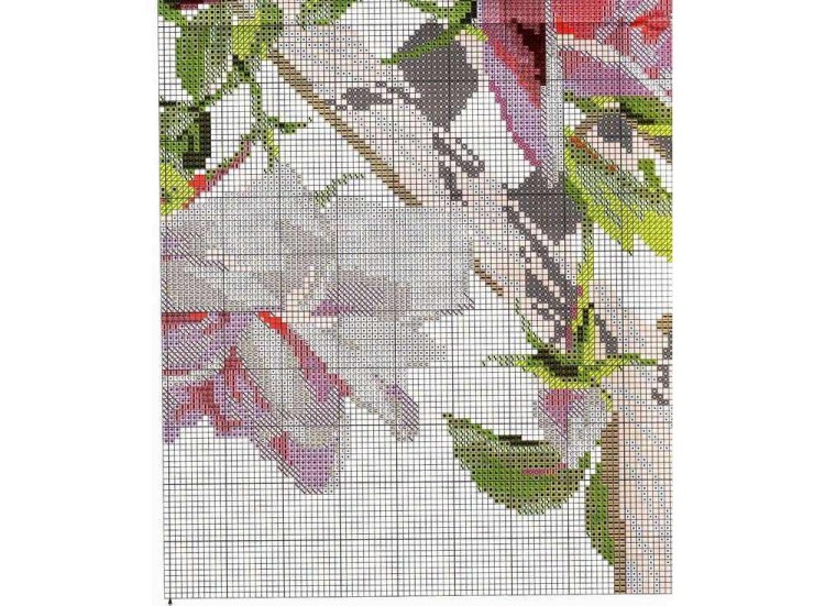 Набор для вышивания «Розовые розы» — картинка 5