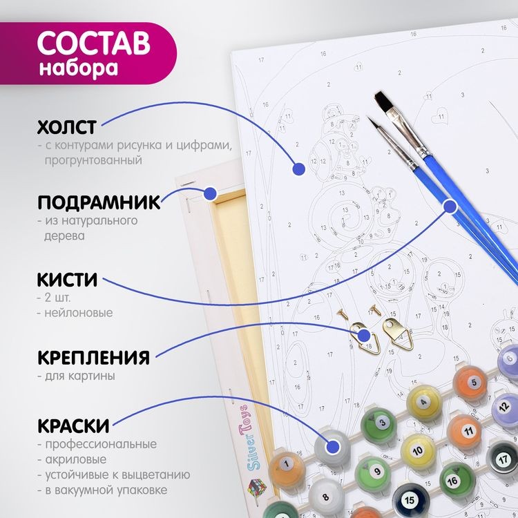 Картина по номерам «Маяк на закате» — картинка 2
