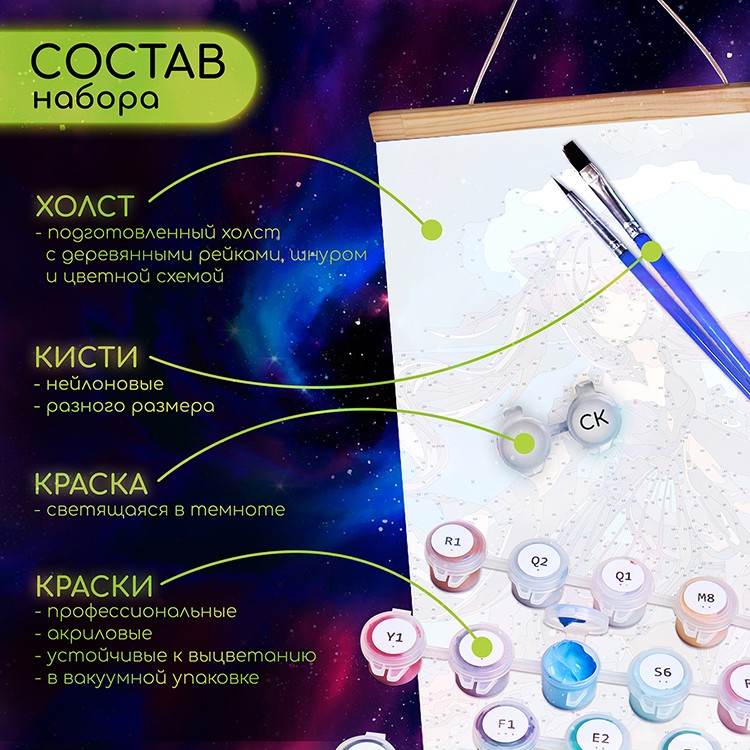 Картина по номерам со светящейся краской «Панно Геншин Шень Хе» — картинка 4