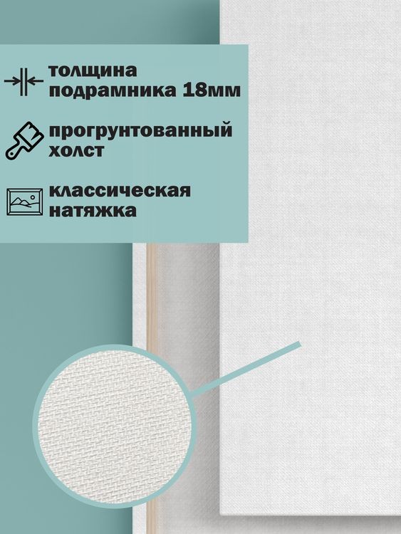 Комплект из 2 холстов на подрамнике, 280г/м, 30x40 см — картинка 2