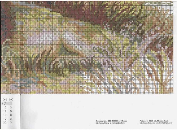 Набор для вышивания «Царь зверей» — картинка 5