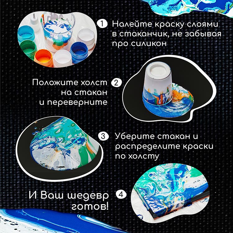 Набор для рисования жидким акрилом Флюид Арт Звездные сны — картинка 3