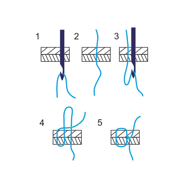Шило сапожное с крючком, диаметр 2 мм, Gamma — картинка 3