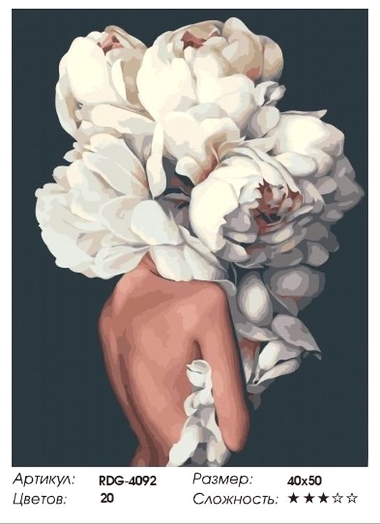 Картина по номерам «Цветочная голова» — картинка 2