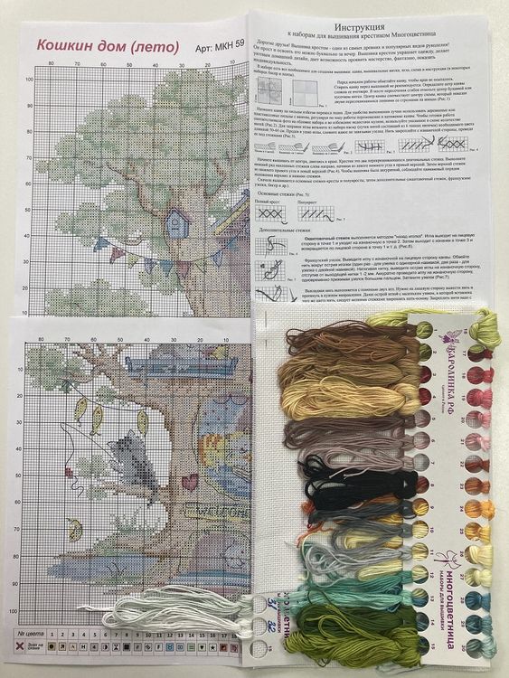 Набор для вышивания «Кошкин дом. Лето» — картинка 9