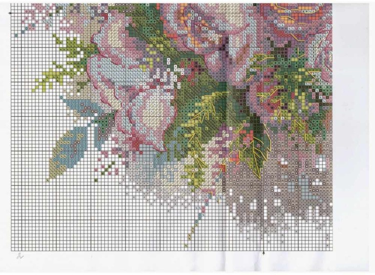 Набор для вышивания «Акварельные розы» — картинка 4