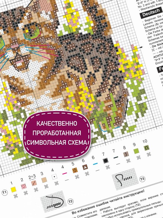 Набор для вышивания «Бенгальский котёнок» — картинка 4