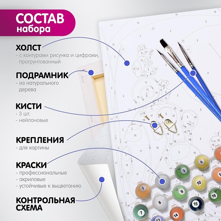 Картина по номерам «Большие какаду» — картинка 2