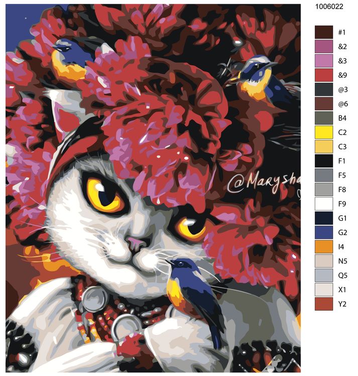 Картина по номерам «Милая кошечка» — картинка 2