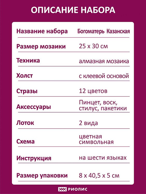 Алмазная вышивка «Богоматерь Казанская» — картинка 8