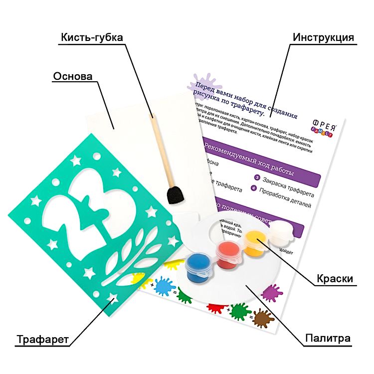 Набор для раскрашивания по трафарету «Открытка на 23 февраля» — картинка 2