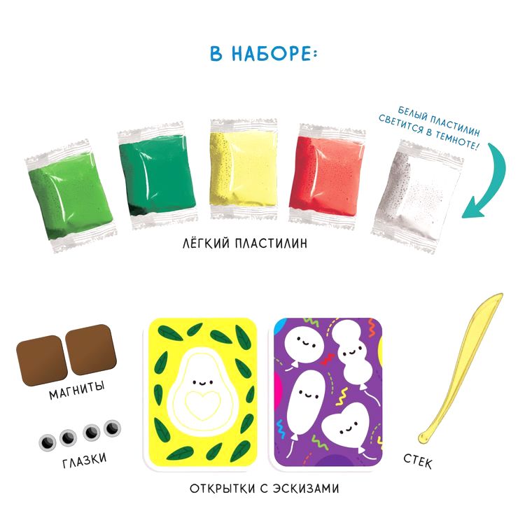 Набор для детского творчества «Слепи открытку. Авокадо» с магнитом — картинка 2