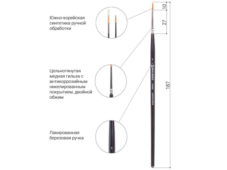 Кисть BRAUBERG ART круглая № 1 (синтетика под колонок) — картинка 3