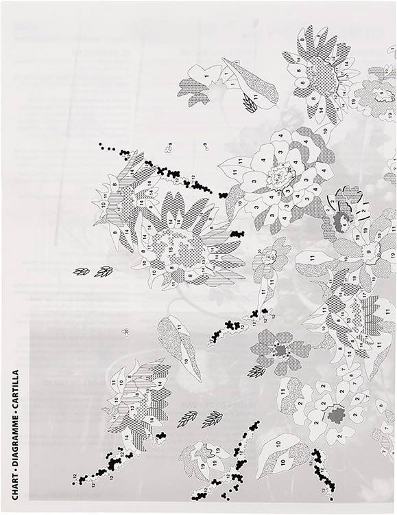 Набор для вышивания «Корзина цветов» — картинка 3