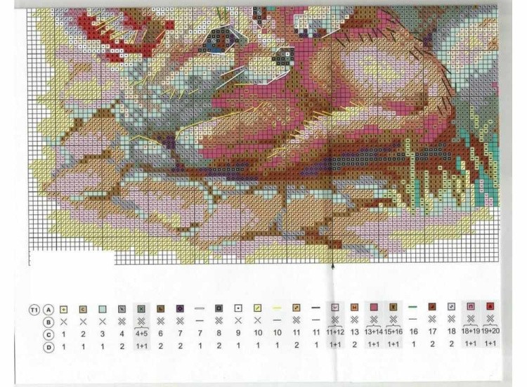 Набор для вышивания «Фенеки» — картинка 6