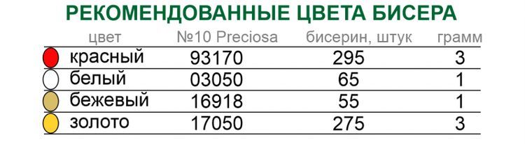 Рисунок на ткани «Оберег. Деньги в Дом (магнит)» — картинка 2