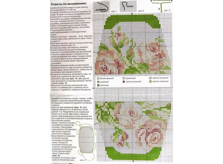 Набор для вышивания «Игольница-сумочка. Розочки» — картинка 2