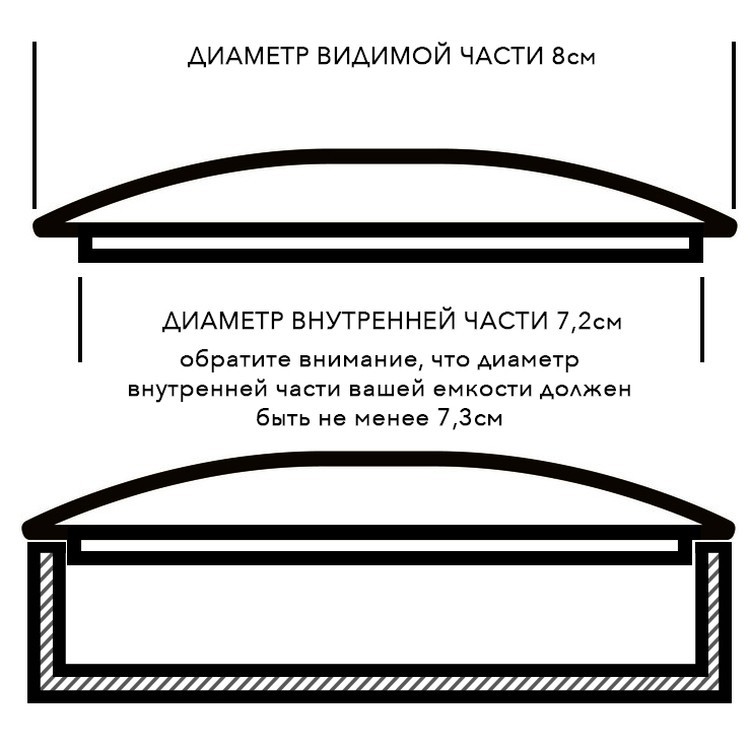 Декоративная крышка из металла №6, d 8см, Epoxy Master — картинка 3