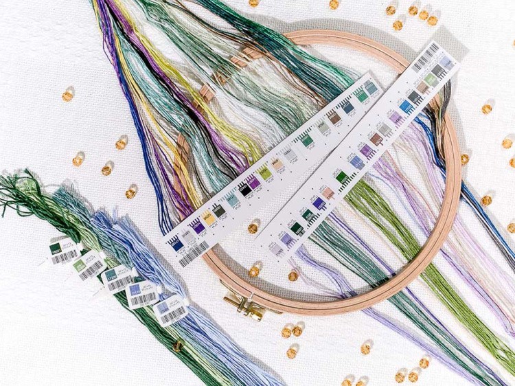 Набор для вышивания «Синицы и сирень» — картинка 6