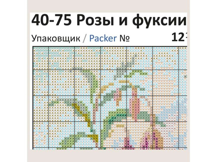 Набор для вышивания «Розы и фуксии» — картинка 2