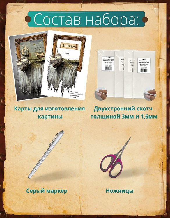 Набор папертоль «Море в картине» 28x20 см — картинка 3