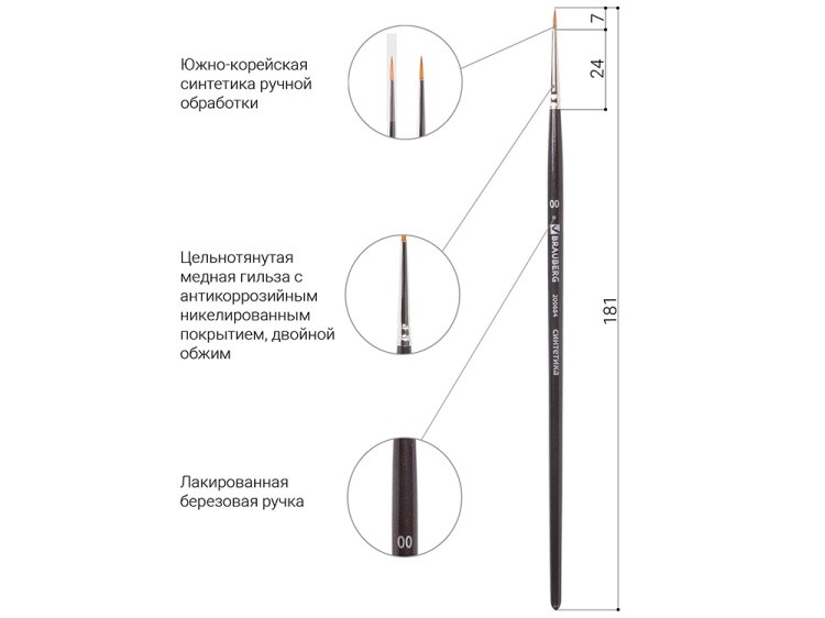 Кисть BRAUBERG ART круглая № 00 (синтетика под колонок) — картинка 3
