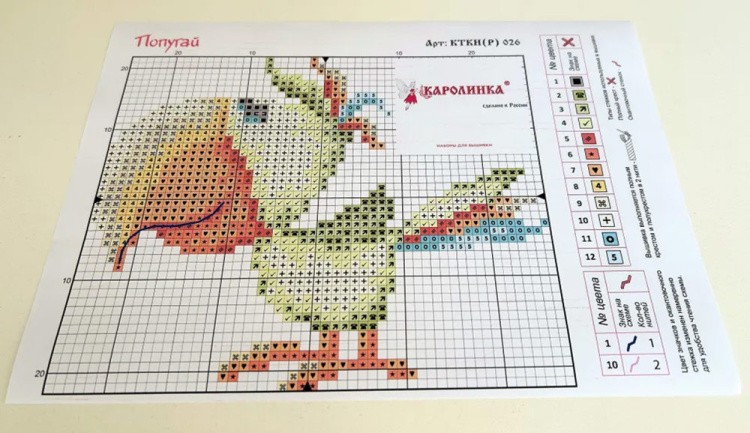 Набор для вышивания «Попугай» — картинка 9