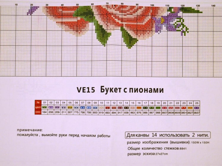 Набор для вышивания «Букет с пионами» — картинка 3