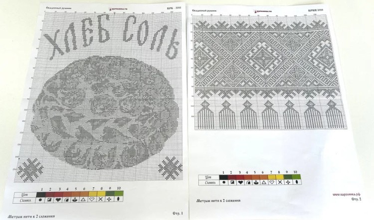 Набор для вышивания «Рушник Хлеб соль» 2 м для вышивки крестом — картинка 5