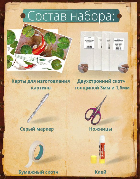 Набор папертоль «Карпы» 29x33 см — картинка 3