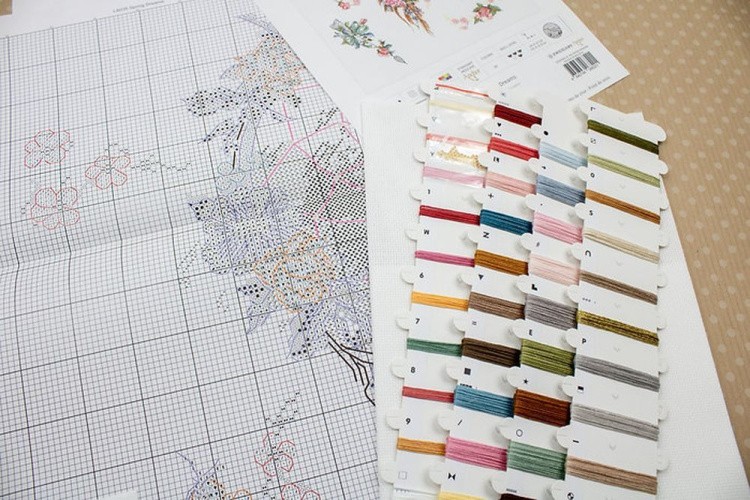 Набор для вышивания «Spring Dreams» — картинка 9