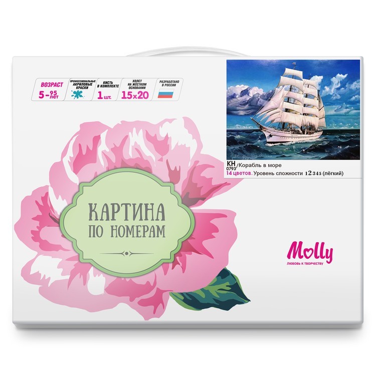 Картина по номерам «Корабль в море» — картинка 3