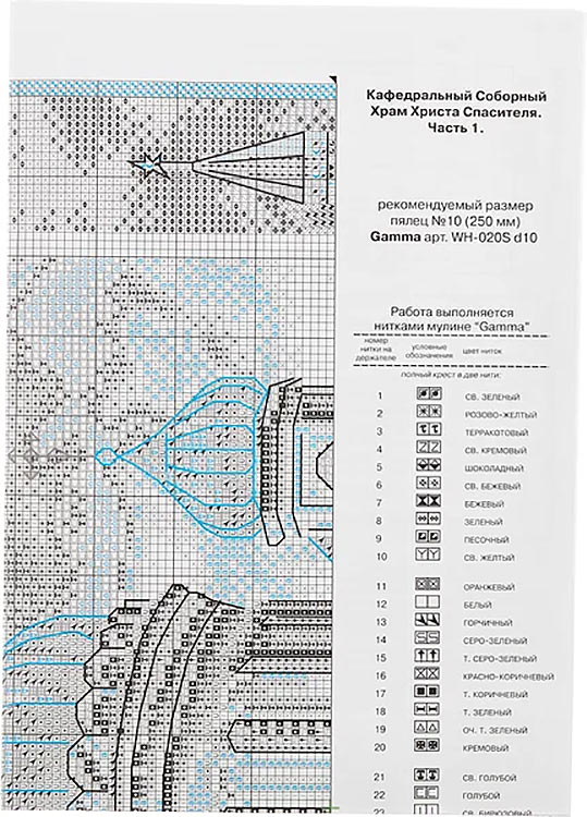 Набор для вышивания «Кафедральный Соборный Храм Христа Спасителя» — картинка 3