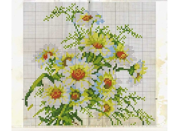 Набор для вышивания «Букет ромашек» — картинка 2