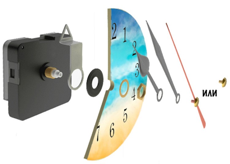 Механизм для часов, 16 мм, Epoxy Master — картинка 5