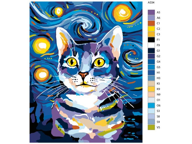 Картина по номерам «Сюрреалист» — картинка 2