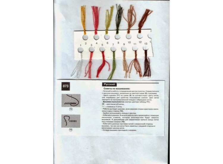 Набор для вышивания «Туесок с земляникой» — картинка 4