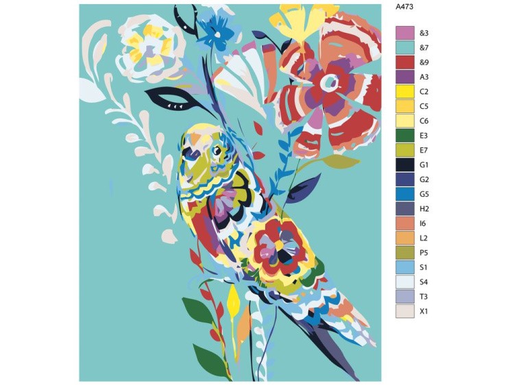 Картина по номерам «Цветочная птица» — картинка 2