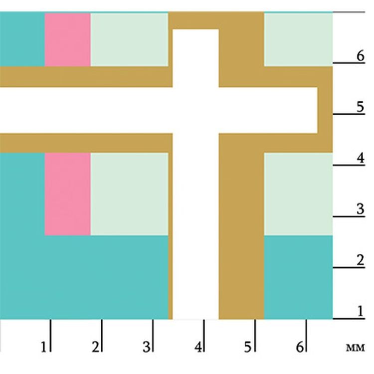 Ткань для пэчворка «БАБУШКИН СУНДУЧОК», 50x55 см, 140 г/м2, 100% хлопок, цвет: БС-03 клетка, бирюзовый/бледно-зеленый, Peppy — картинка 2
