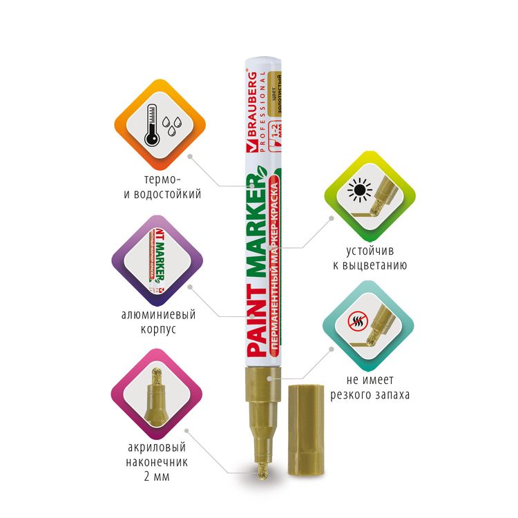 Маркер-краска лаковая 1-2 мм, золотой, алюминиевый корпус, BRAUBERG — картинка 4